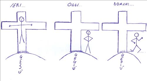 Joshua O.